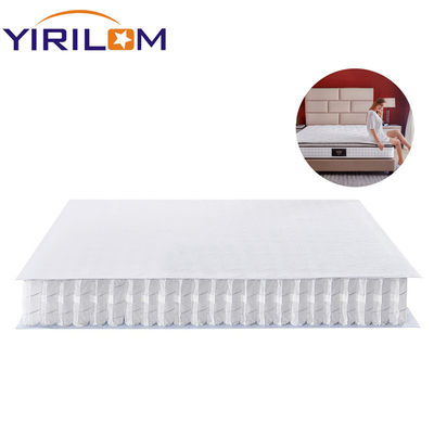 Maatwerk Pocketvering Unit 2.0mm Staaldraad voor Matras Sofa