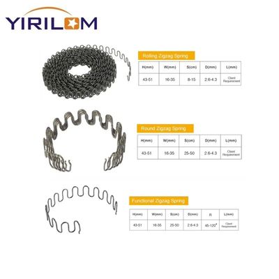 High Quality Rolling Zig Zag Upholstery Spring Anti-Rust Sineous Springs fabrikant
