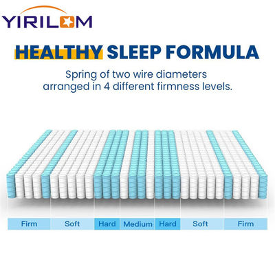 18cm 20cm Hoogte Pocket Coil Springs Interal Support For Mattress