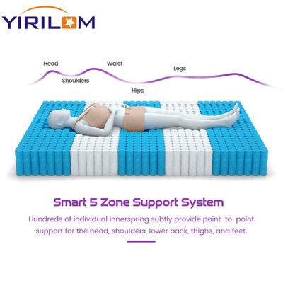 Op maat gemaakte 5 zoned pocket spring unit met hoog koolstofstaaldraad voor comfortabele matras