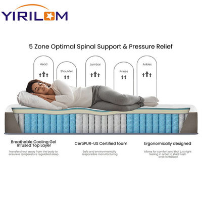 Op maat gemaakte 5 zoned pocket spring unit met hoog koolstofstaaldraad voor comfortabele matras