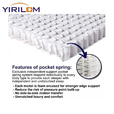 Hoog koolstofstaal 6cm-6.7cm Middendiameter Sofa Pocket Spring Voor Sofa