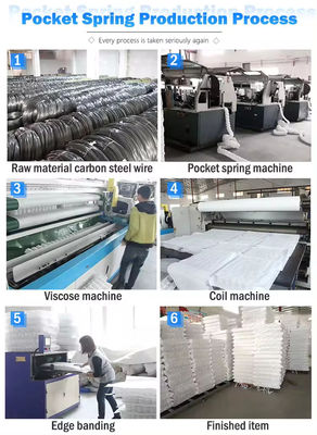 Pocket Spring Factory Sofa Kussen Op maat gemaakte Compress Pocket Spring Coil