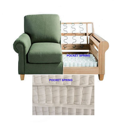 4' High Pocket Spring Voor Sofa Zit Kussen Sofa Zit Spring