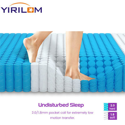 Hoogwaardige leverancier Matras Pocket Spring Unit voor bed