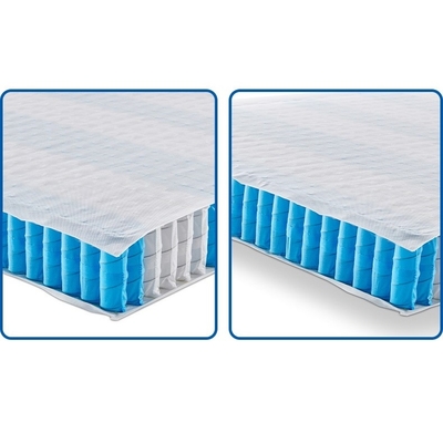 2.0mm Draaddikte Zone Pocketvering Unit Voor Matras