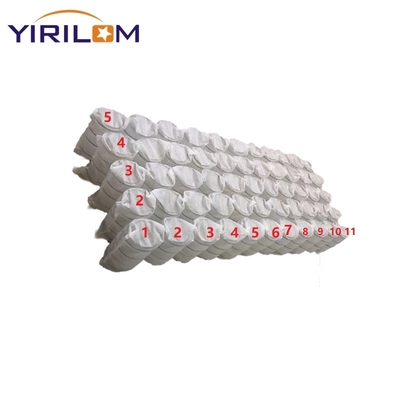 Soft Pocket Spring Comfortable 1.0mm Pocket Spring voor kussen