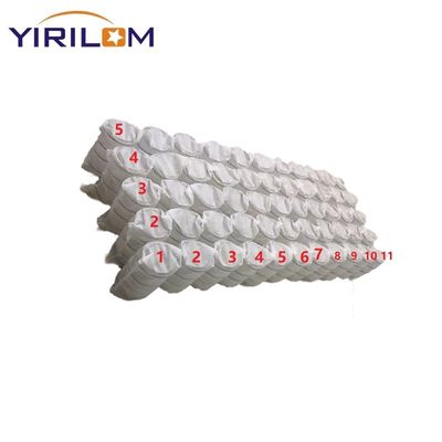 Stalen draad Diameter 0,9 mm-1,2 mm Pocket Spring voor luxe kussen