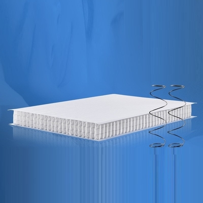 Geen gelijmde zakveer Eenheid zakveer Gelijmd met ultrasone golven Gebruikt voor matras