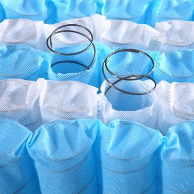 Sofa Meubel Accessoire Metalen Sofa Binnenvering Unit voor Zitting