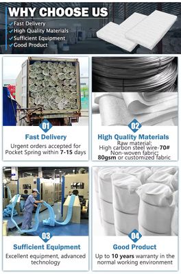 Ruisvrije bank zakvoeters gewalste bank zakvoeters