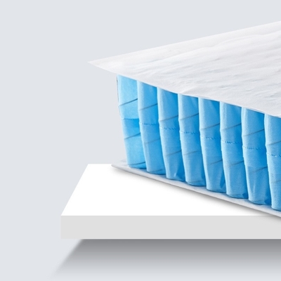 King Size Pocket Spring Mattress Unit 1,8 mm Stalen draad 5,5 draaien