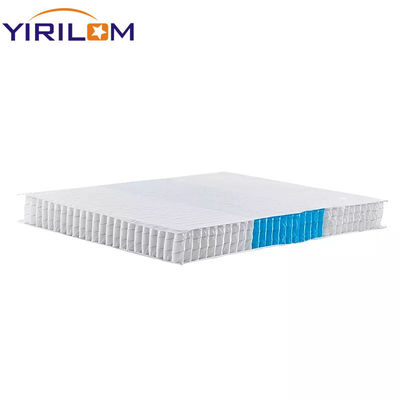 Witte Matras Pocketvering Unit met Duurzame Pocketvering Spoelen en Hypoallergeen Non-Woven Stof in Aanpasbare Maten