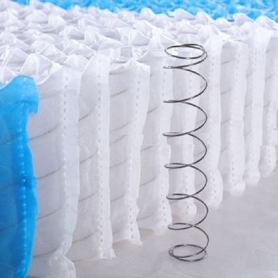 Gepersonaliseerde grootte Micro Pocket Spring Unit met hoog koolstofstaaldraad en onafhankelijke behuizing voor matrassen en meubels