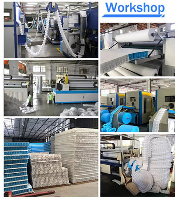 7-Zone High Carbon Steel Draad Pocketvering Unit voor Matras met Aanpasbare Afmetingen