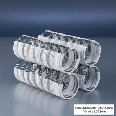 Hoge koolstofstalen draad bank pocketvering met ergonomisch comfort en individuele pocketveren