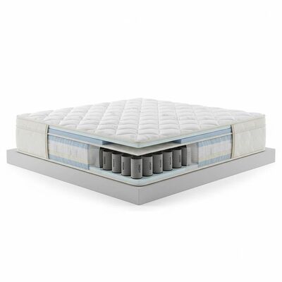 Goede prijs Warmtebehandeld hoogkoolstofstaaldraad matras zakveer met aanpasbare zones online
