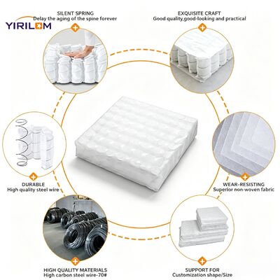 Height Adjustable 10-15cm Steel Wire 1.0mm-2.3mm Independent Pocket Spring Unit for Customized Size Sofa Upholstery