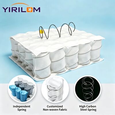 Goede prijs 1.8mm-2.3mm Stalen draad Op maat gemaakte grootte Duurzame en comfortabele bank Pocket Spring Unit online