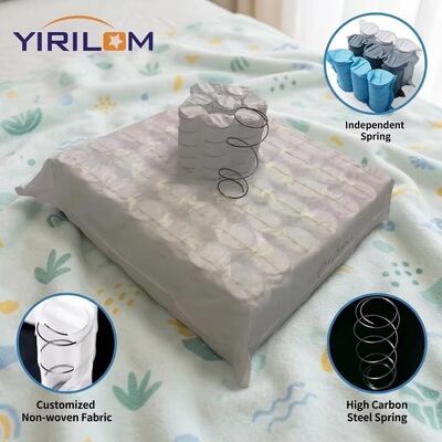 Goede prijs 1.8 mm dikte Mini Pocket Spring Unit met individuele spoel voor sofa stoel en rugleuning ondersteuning online