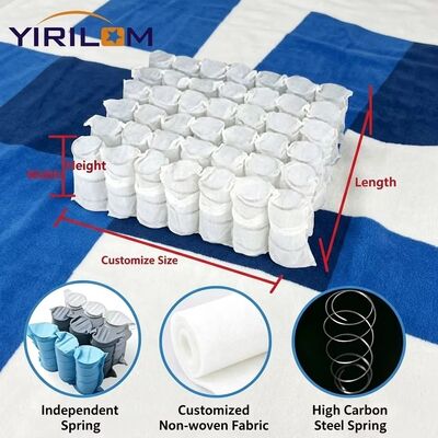 Goede prijs 1.8mm Dikte Mini Pocketvering Unit met Individuele Veer en Koolstofstaaldraad voor Bankondersteuning online