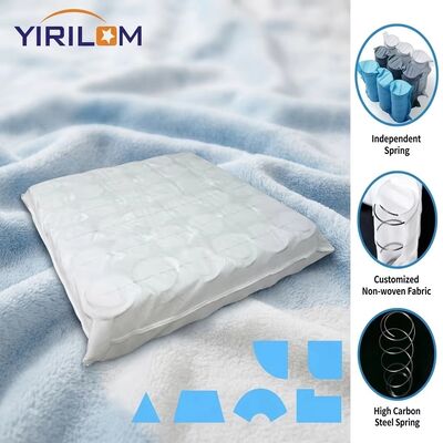Goede prijs 6cm-12cm Hoogte verstelbare Micro Pocket Spring met High Carbon Steel Wire voor onafhankelijke sofa ondersteuning online