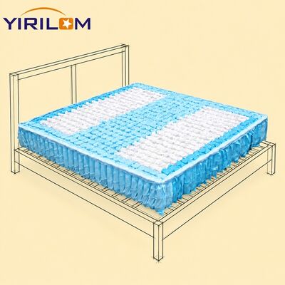 Goede prijs Custom 1.8mm Dubbel Formaat 1-3-5-7 Zone Pocketvering Unit voor Matras online
