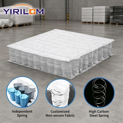 Groothandel Pocketvering Unit voor Sofa en Matras Kussen met 1,8 mm Draad en Vlieseline