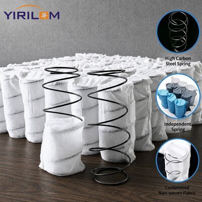 Goede prijs Fabrieksprijs 1.0mm-1.8mm Staaldraad Aangepaste Maat Duurzame Stofhoes Sofa Pocket Spring Onafhankelijke Pocket Coil online
