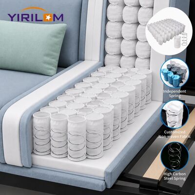 Hot Sale Onafhankelijke Sofa Pocket Spring Unit voor Meubelzittingen en Kussens met Bulk Groothandel