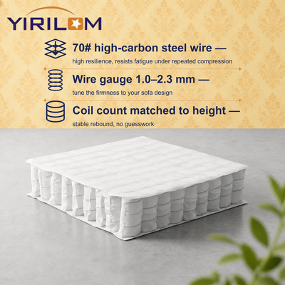 20x20 Inch Customized Size 1.9mm Steel Wire Pocket Spring Unit for Sofa Cushion Support