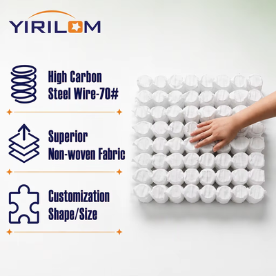 Global Sofa Spring Supplier Pocket Coil Unit voor fabrikanten van stoelkussen en stofferijen