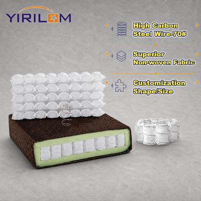 1.8mm High Carbon Steel Wire Pocketed Coil Assembly voor sofa stoel stoel voor bekleding Workshop Leveranciers