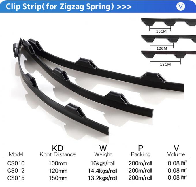 Sofa Zwart Kleur Clip Strips Voor Sofa Hardware 12cm Meubel Accessoires 2