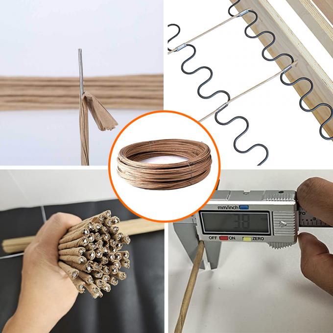 Meubelpapier bedekt met draad 1.6/1.8/2.0mm Voor bank 6