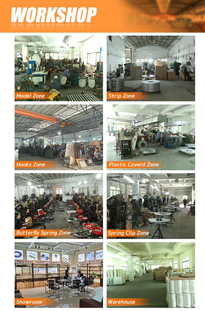 Meubelpapier bedekt met draad 1.6/1.8/2.0mm Voor bank 9