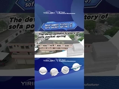 Pocket spring leverancier uit China