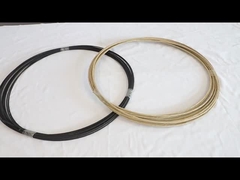 Papier bedekt verblijfdraad