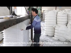 Pocket Spring Unit 2.0 mm Coil Spring voor sofa kussen