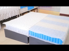 18 cm 20 cm Hoogte Matras Comfortabel zakspeld veer