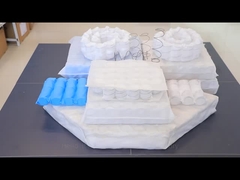 Pocket Spring voor Sofa