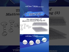 Gepersonaliseerde maat Matras Bonnell Spring voor meubel accessoires