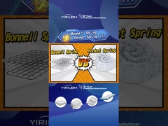 Matras Bonnell Spring