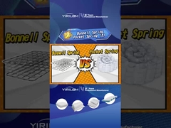 ODM Matras Spring Staaldraad Continuous Bonnel Coil Spring