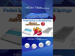 OEM Pocket Spring, Pocket Coil Spring, Mini Pocket Spring, Matras Pocket Spring