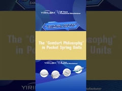 Sofa Pocket Springs 1,8 mm Pocket Spring -eenheid voor Comfort Sofa