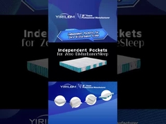 Hoogsterke metalen zakvoet spoel hoogte 7 inch matras zakvoet