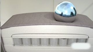 Bankonafhankelijke Pocket Spring Productintroductie